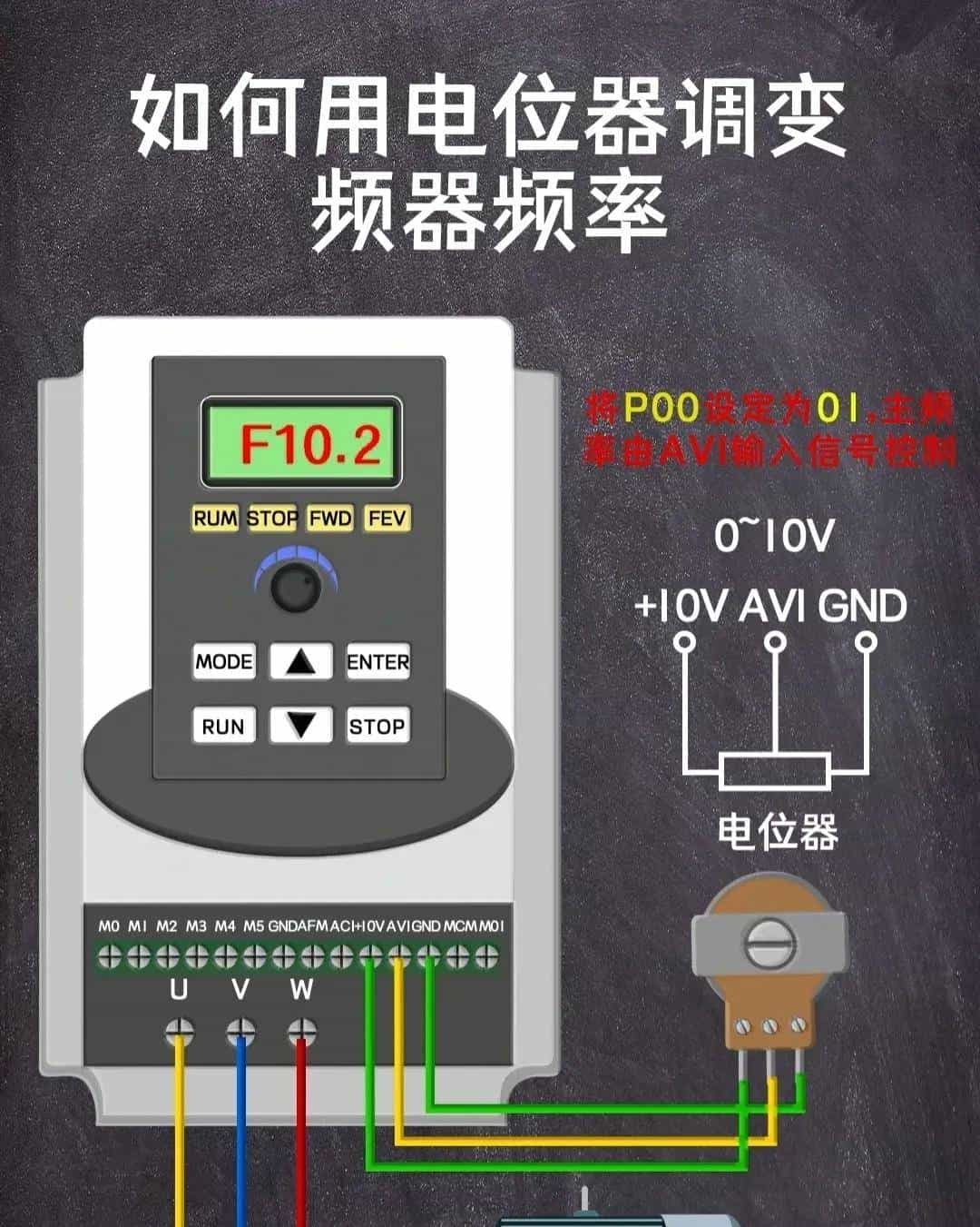 电工想工资>1.5W→收藏电工百宝箱→让你学会别人不会的电气技术