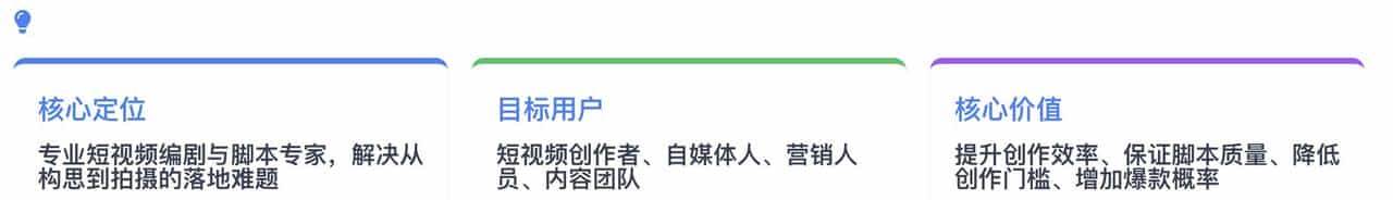 用腾讯元器搭建生成短视频脚本智能体，从模糊想法生成完整短视频脚本只需要2分钟
