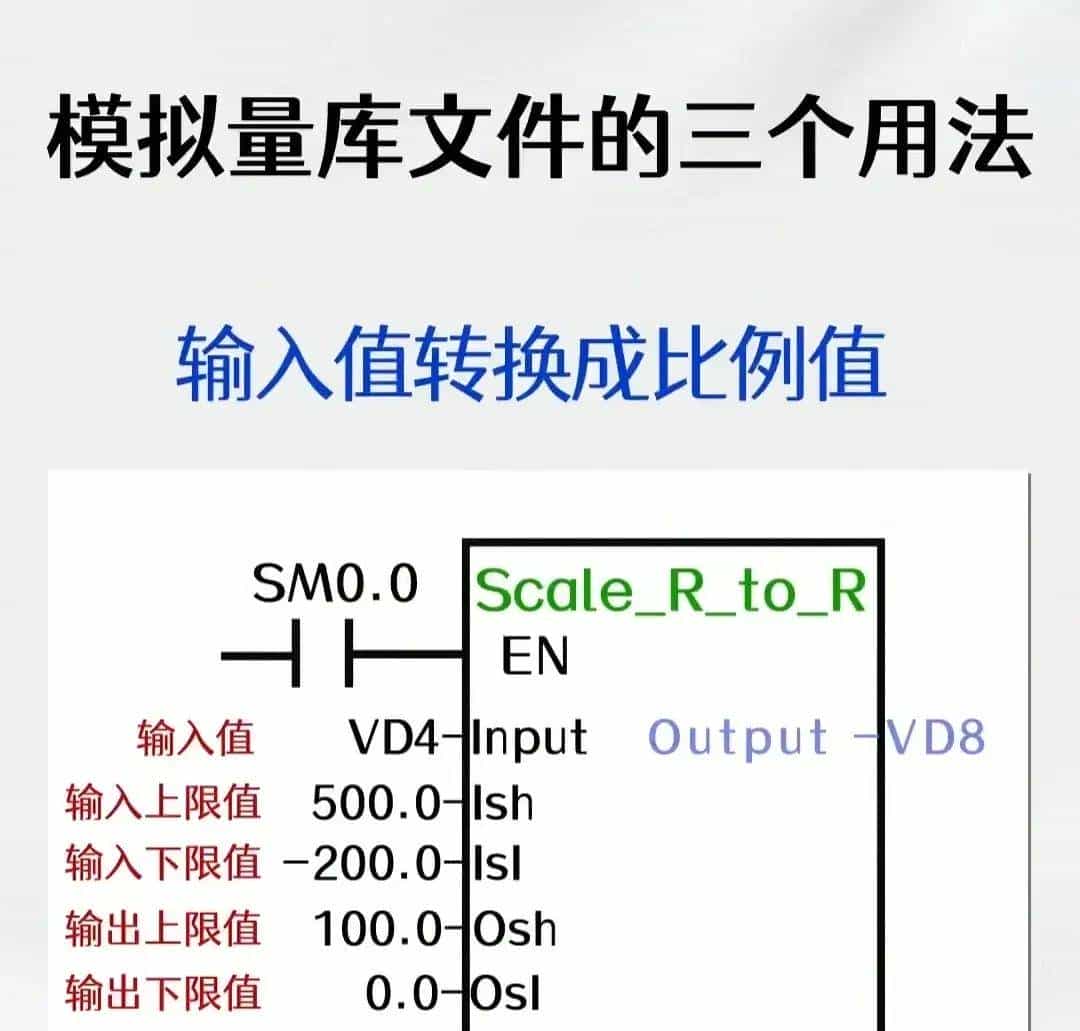 电工想工资>1.5W→收藏电工百宝箱→让你学会别人不会的电气技术