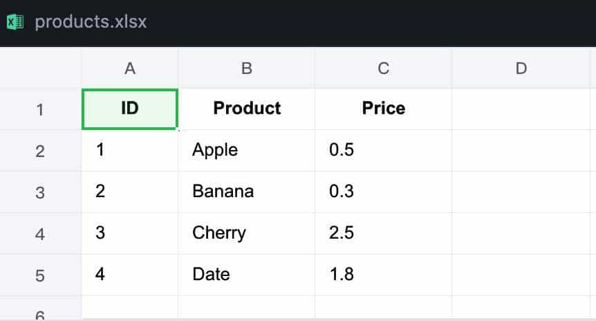 【全网最全】50个Python处理Excel示例代码，覆盖95%日常使用场景