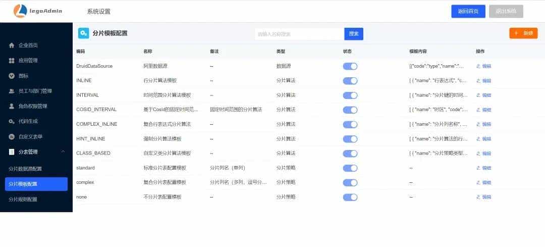 一款开源、前后端分离的低代码开发框架（集成flowable工作流）