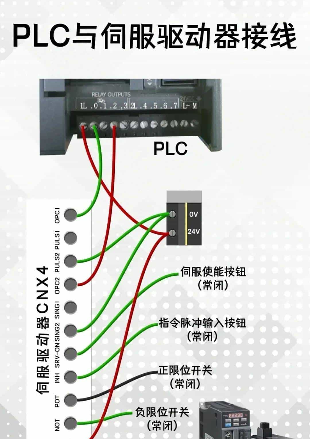 电工想工资>1.5W→收藏电工百宝箱→让你学会别人不会的电气技术