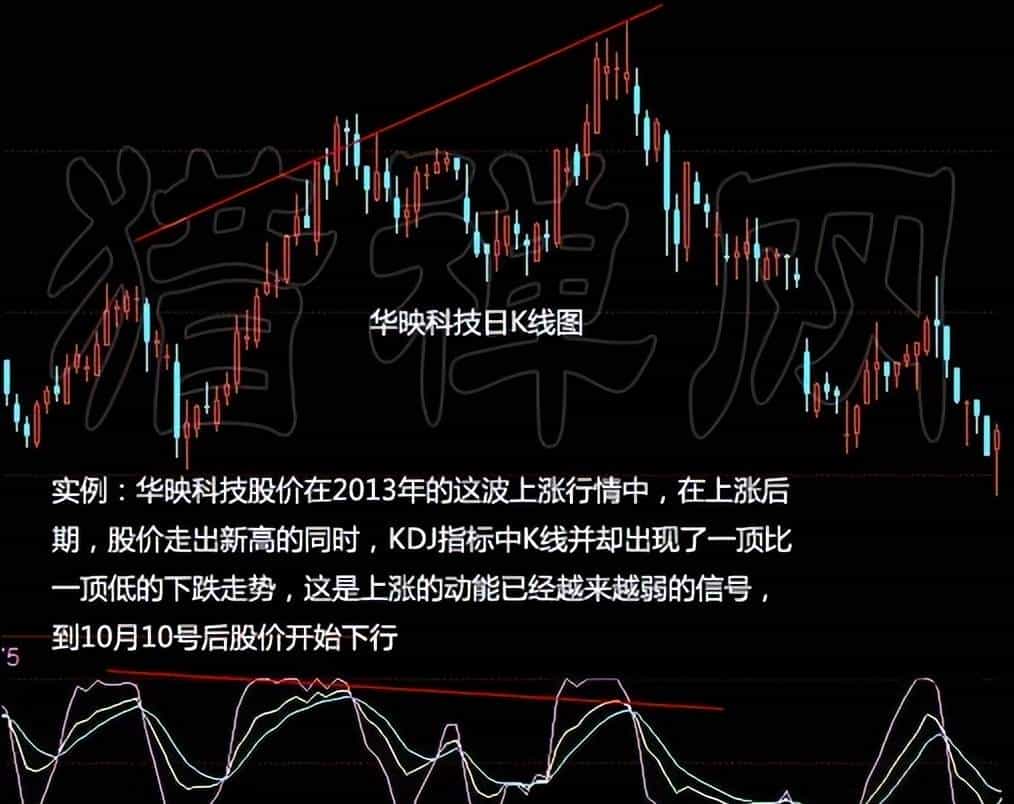 当穷的时候，试试犹太人的炒股思维，用“笨方法”赚钱，简单直接