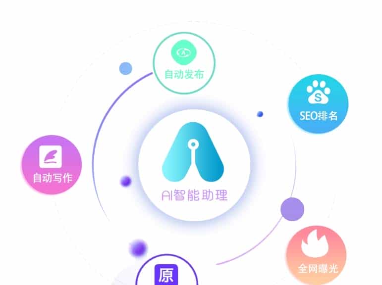 网站外链建设太慢AI智能SEO助理自动发外链平台