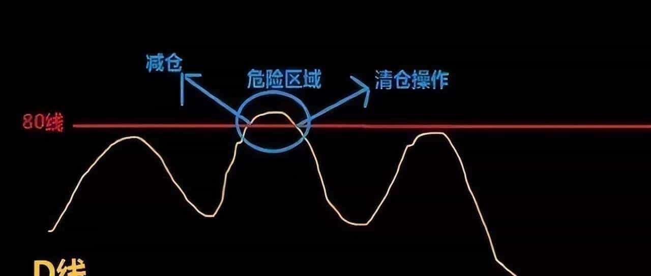 当穷的时候，试试犹太人的炒股思维，用“笨方法”赚钱，简单直接