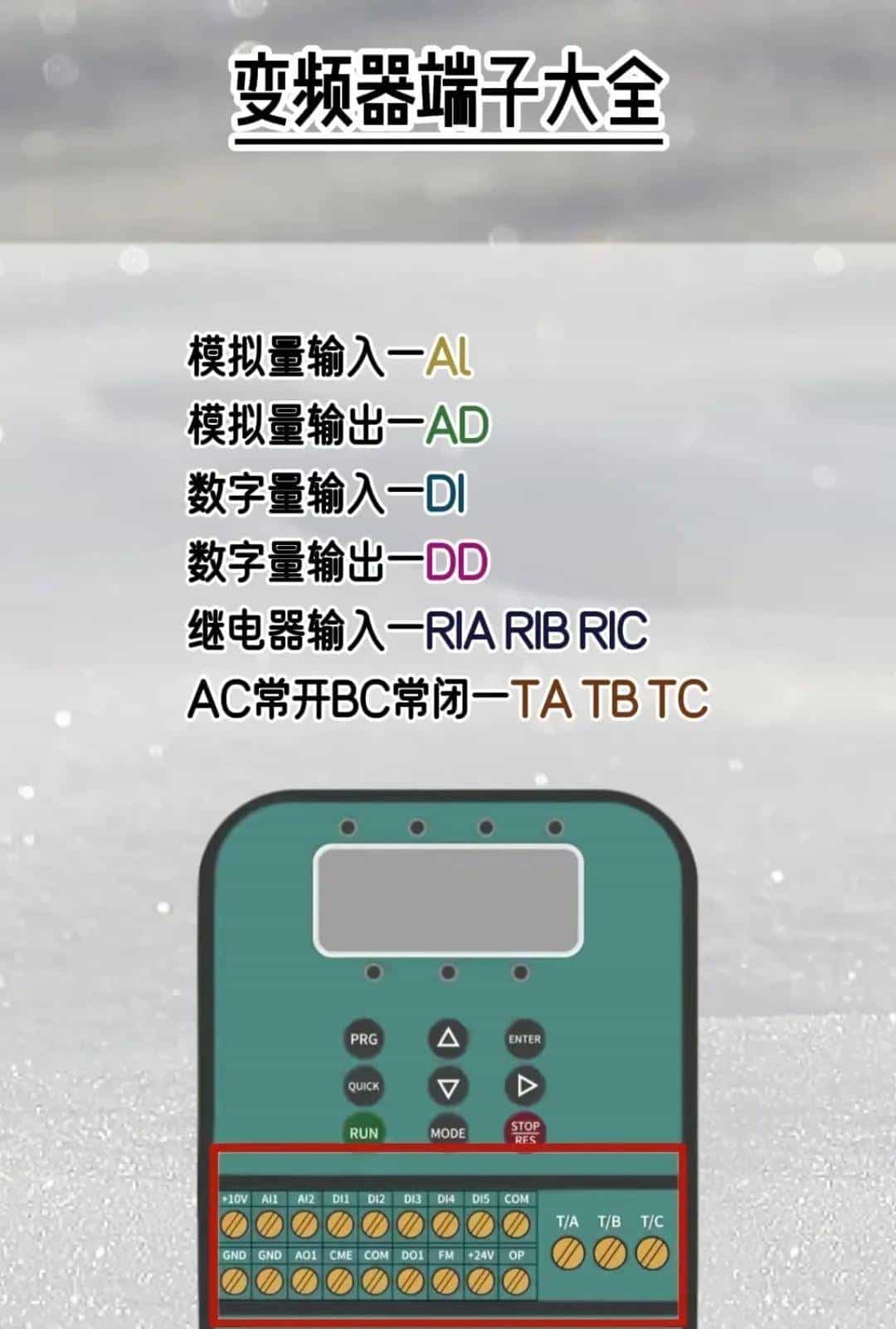 电工知识大全>PLC面板介绍、变频器面包介绍、PLC基本的指令