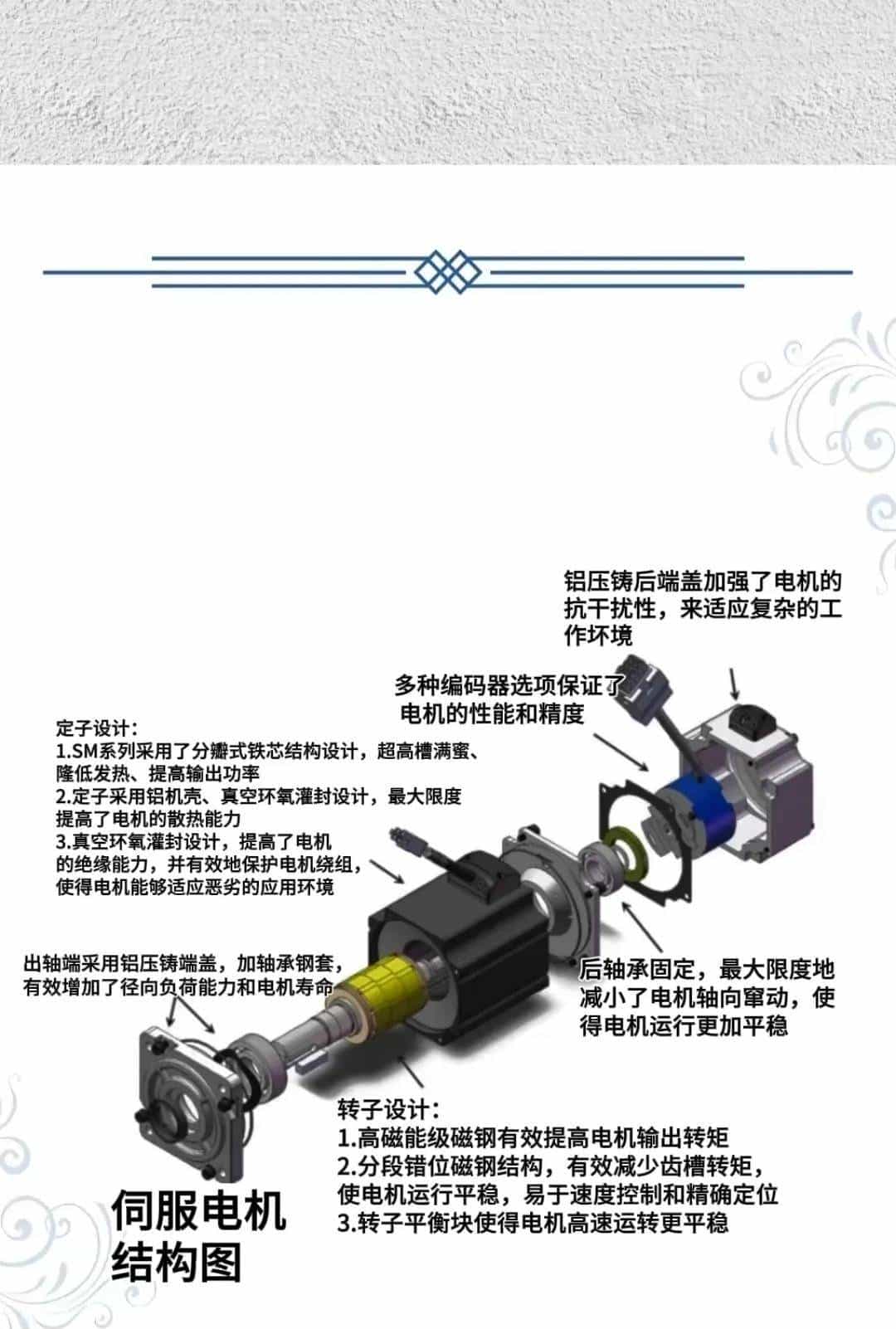 电工知识大全>PLC面板介绍、变频器面包介绍、PLC基本的指令