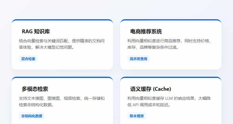 1.1K Star! 还在用 MySQL + Chroma 拼凑 RAG？这个库把它们合体了