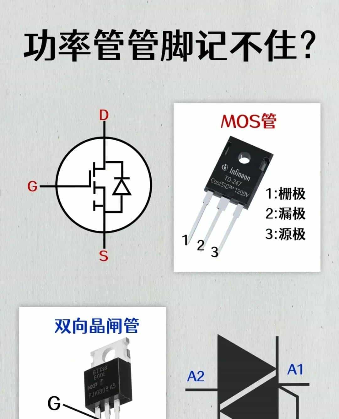 电工想工资>1.5W→收藏电工百宝箱→让你学会别人不会的电气技术