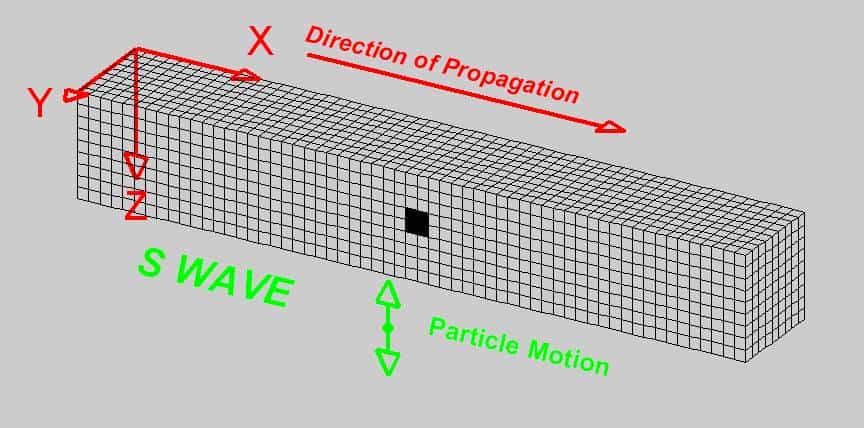 地球进入震动模式，岛国日本如何与天争命？