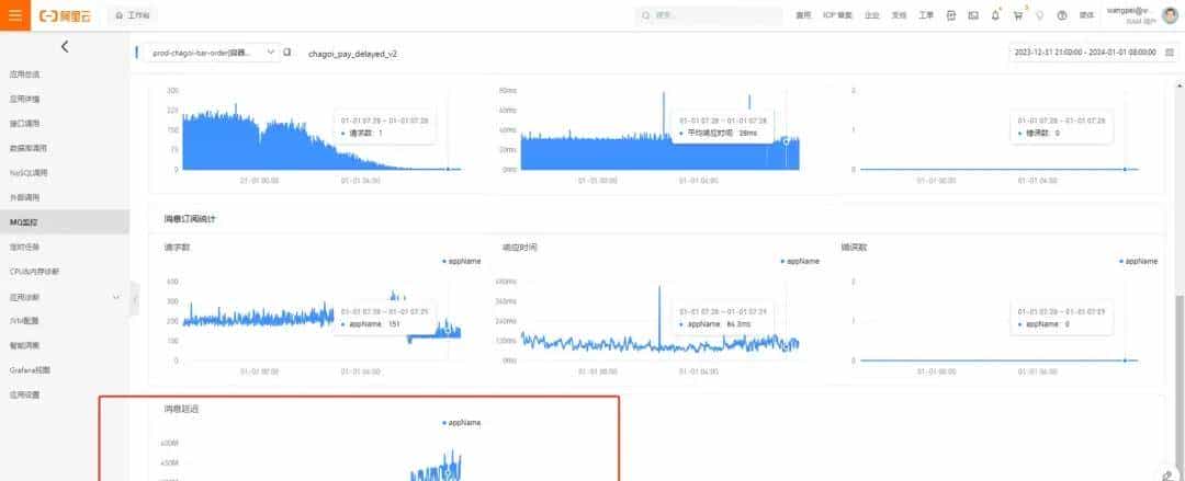 拥抱 OpenTelemetry：阿里云 Java Agent 演进实践