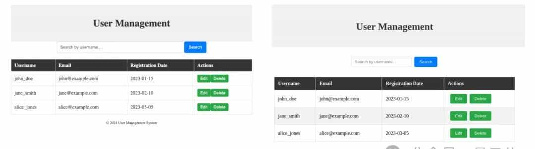 前端程序员请注意！首个截图就能生成现代前端代码的AI来了 | 开源