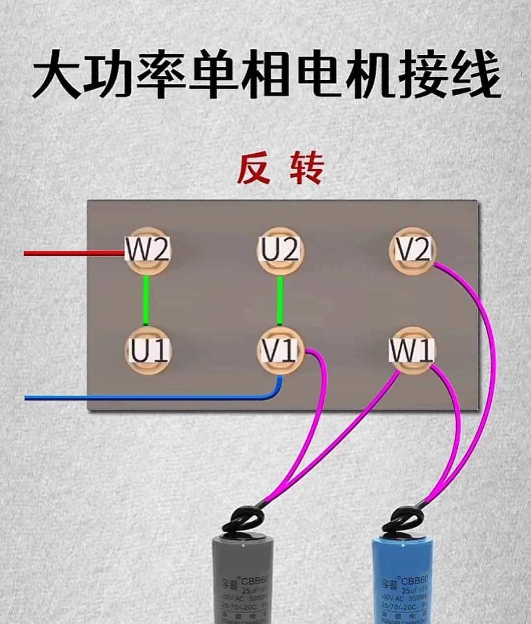 电工想工资>1.5W→收藏电工百宝箱→让你学会别人不会的电气技术