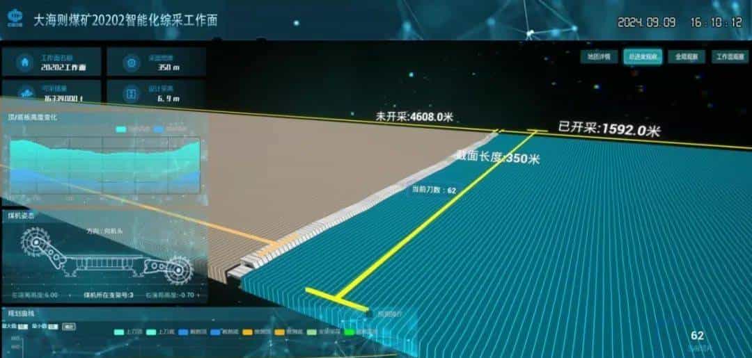 中煤榆林能源总经理李自雄：基于数字孪生的煤层自适应开采截割路径规划系统研发与应用