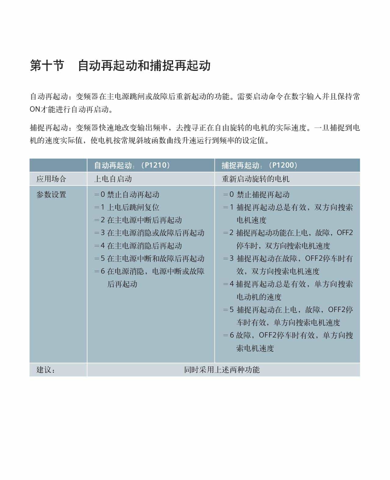 西门子M440变频器-MICROMASTER 440 简明调试指南