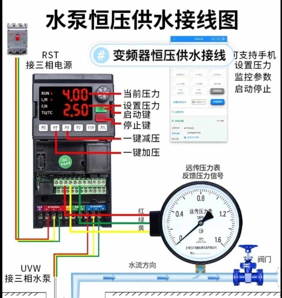 变频器实物接线合集，学会变频器接线，你就超过了大多数电工了