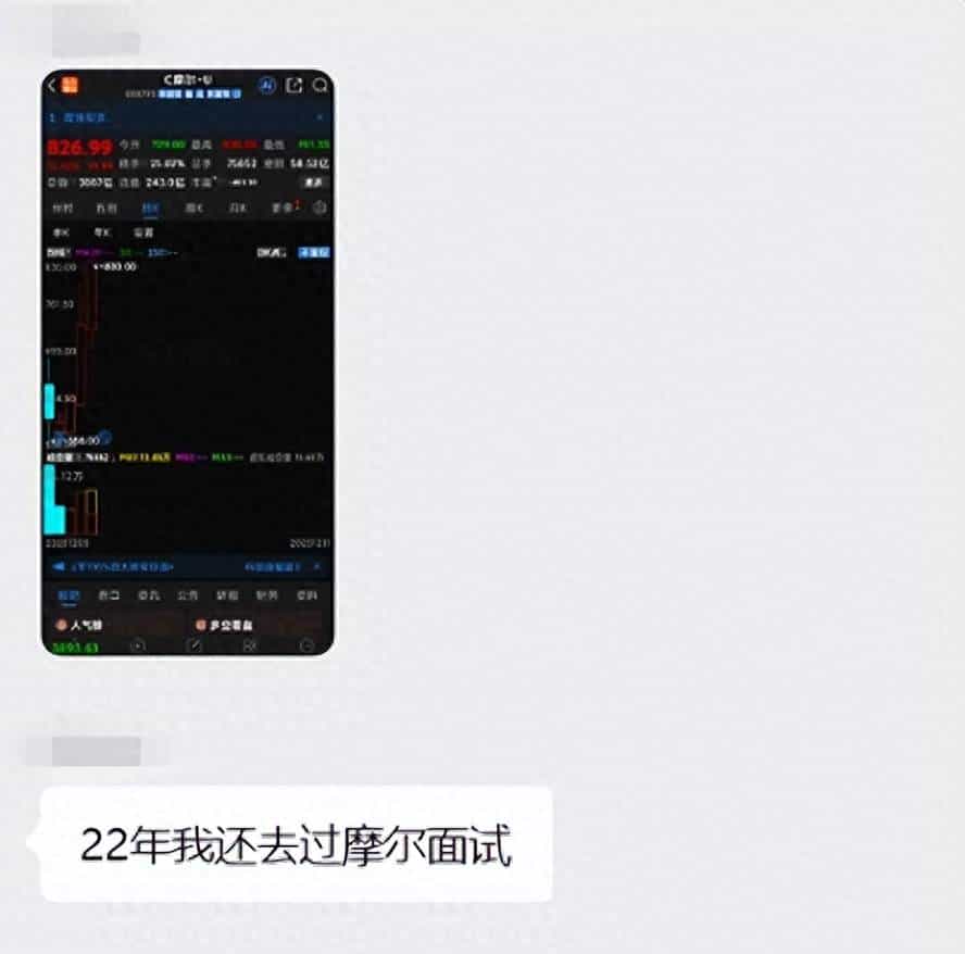 股价暴涨冲900元，昔日面试被拒，兄弟错失4000亿身家