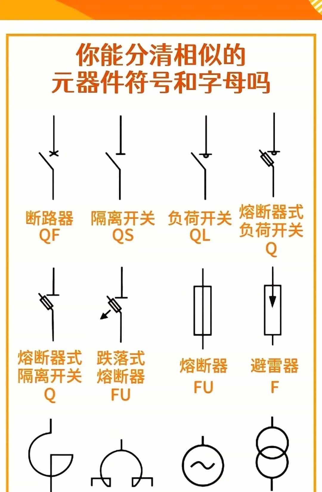 电工想工资>1.5W→收藏电工百宝箱→让你学会别人不会的电气技术