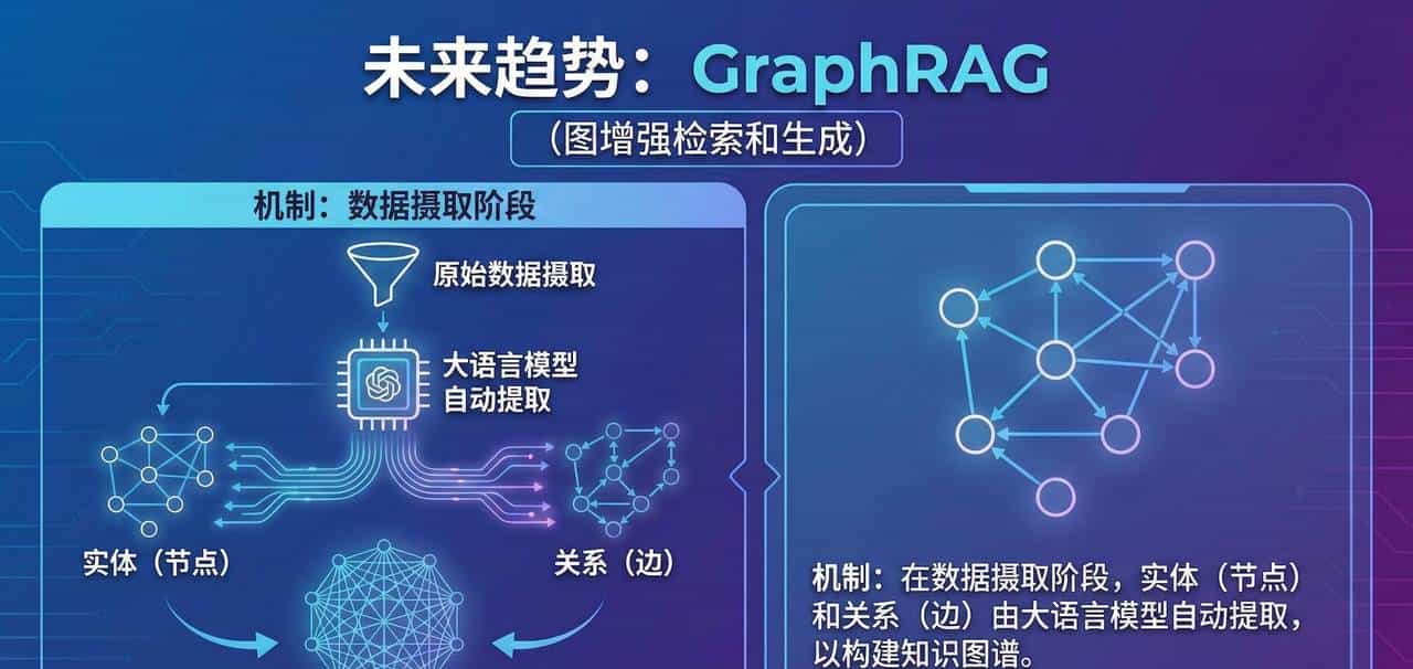 万字观止:别让RAG“失真”——“语料质量”方是企业级知识库落地的通关钥匙