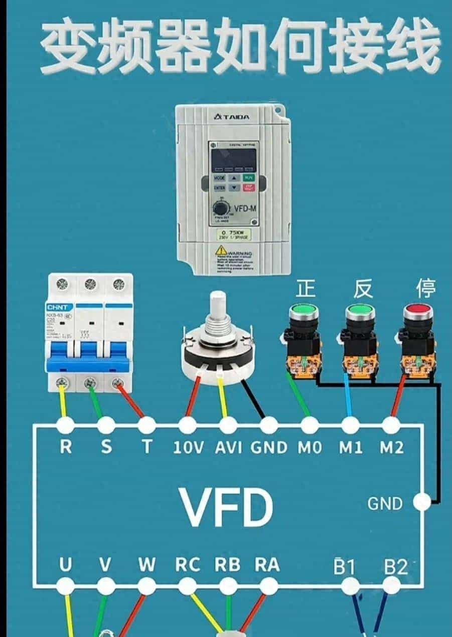 变频器实物接线合集，学会变频器接线，你就超过了大多数电工了