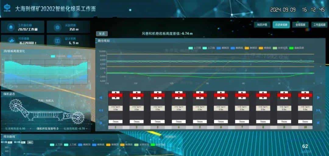 中煤榆林能源总经理李自雄：基于数字孪生的煤层自适应开采截割路径规划系统研发与应用