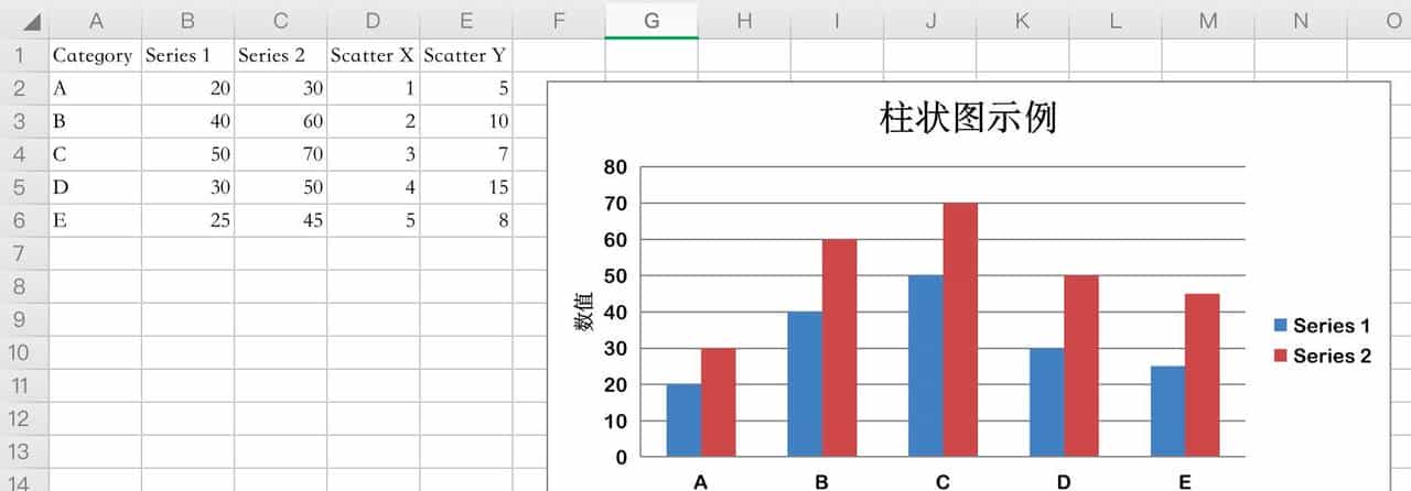【全网最全】50个Python处理Excel示例代码，覆盖95%日常使用场景