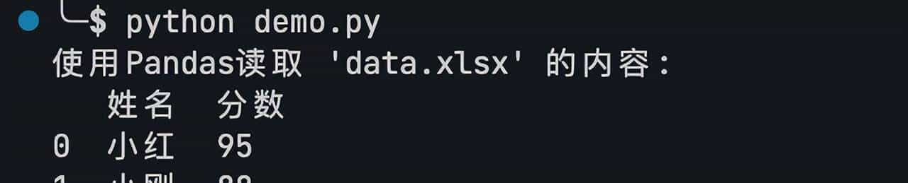 【全网最全】50个Python处理Excel示例代码，覆盖95%日常使用场景