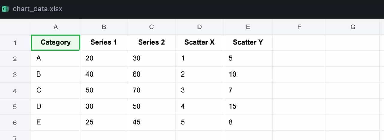 【全网最全】50个Python处理Excel示例代码，覆盖95%日常使用场景