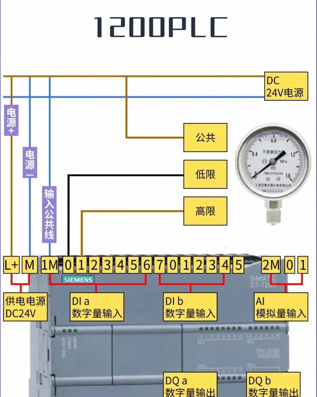 电工想工资>1.5W→收藏电工百宝箱→让你学会别人不会的电气技术