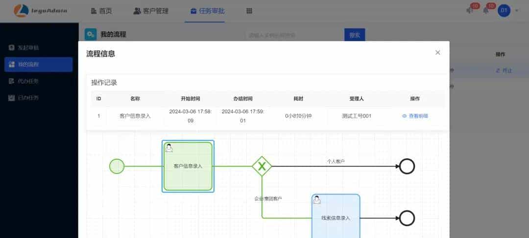 一款开源、前后端分离的低代码开发框架（集成flowable工作流）