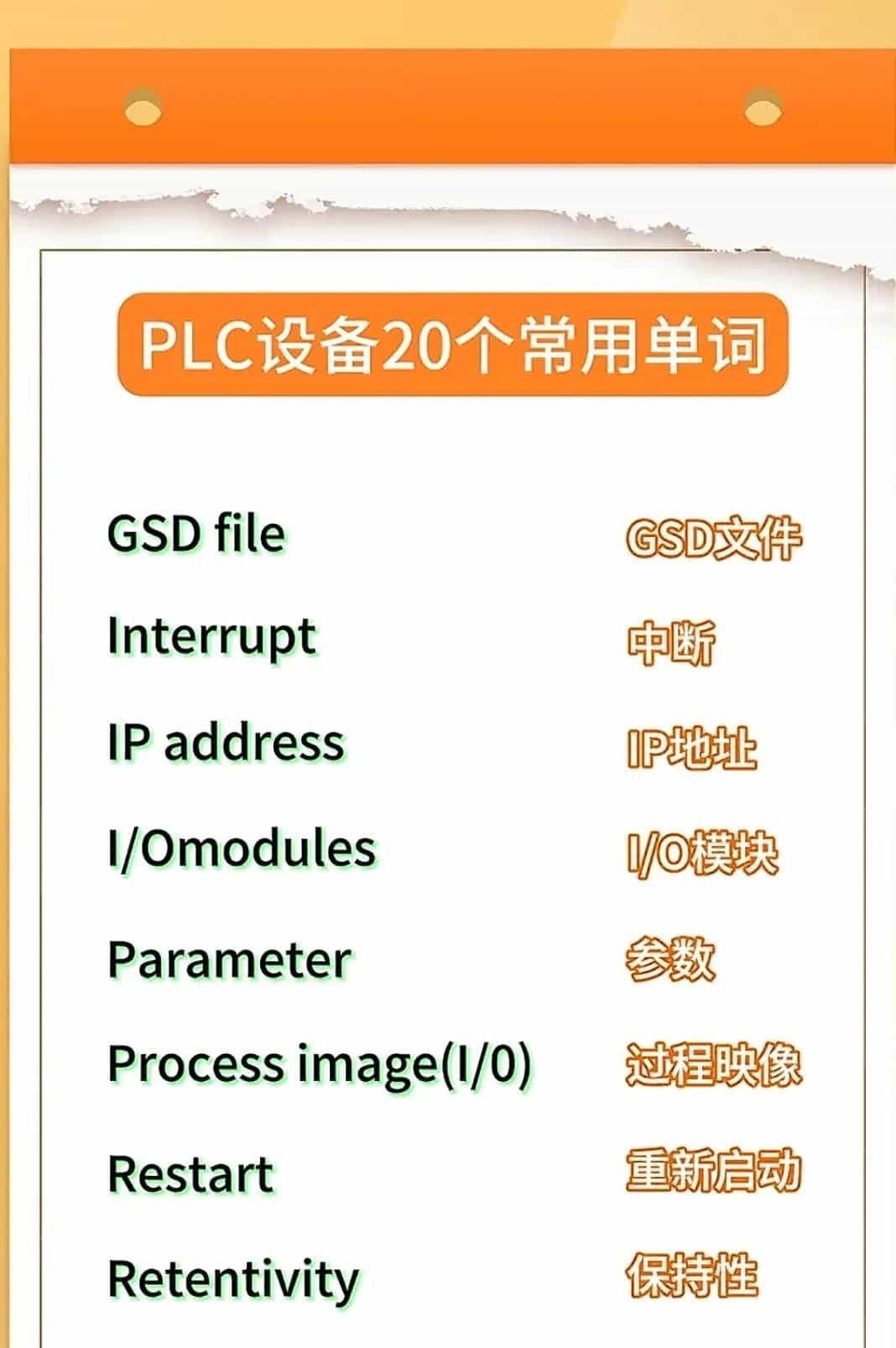 变频器的符号、字母定义及各种故障代码，作为电工必定要知道