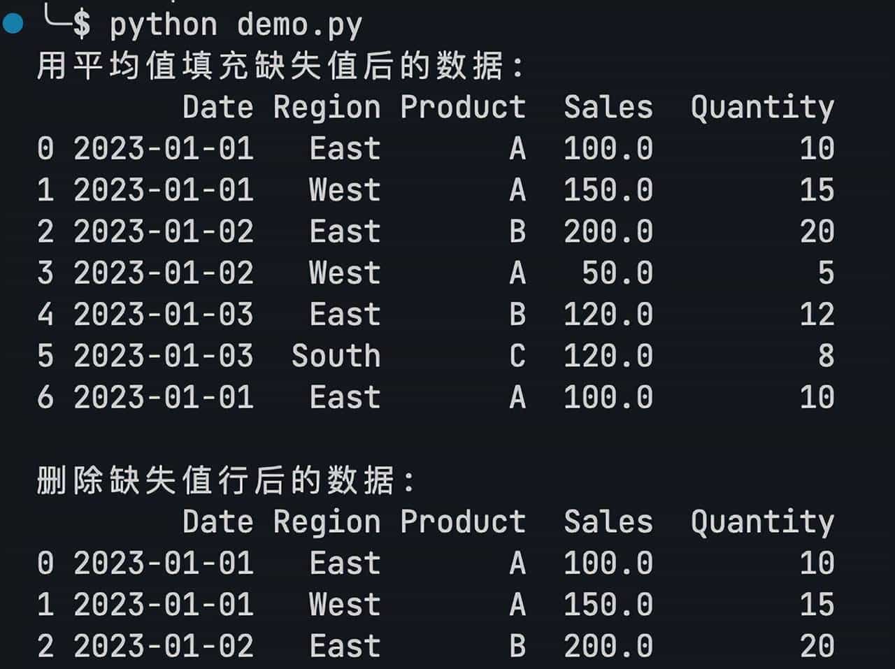【全网最全】50个Python处理Excel示例代码，覆盖95%日常使用场景