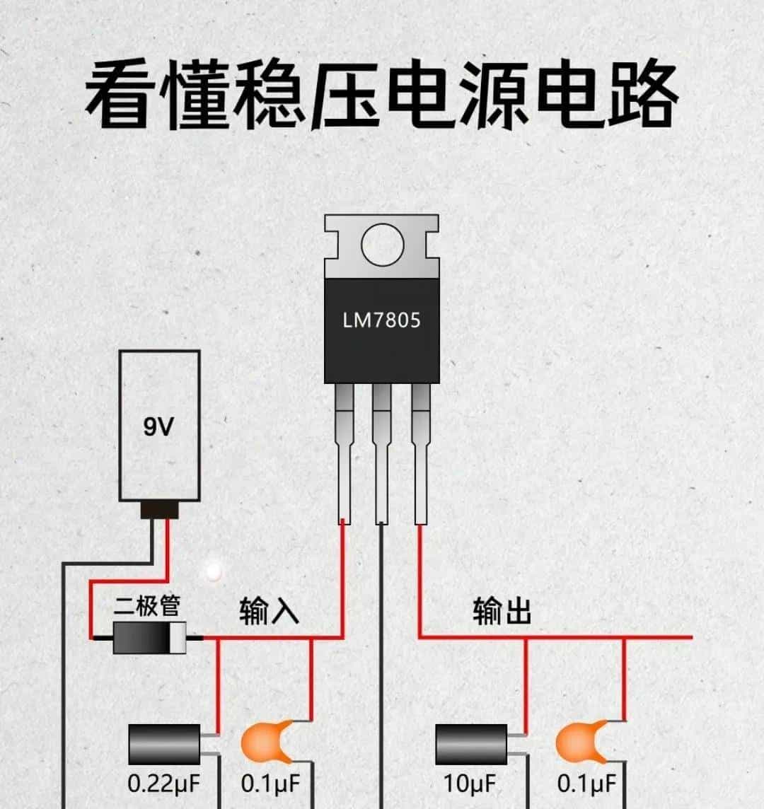 电工想工资>1.5W→收藏电工百宝箱→让你学会别人不会的电气技术