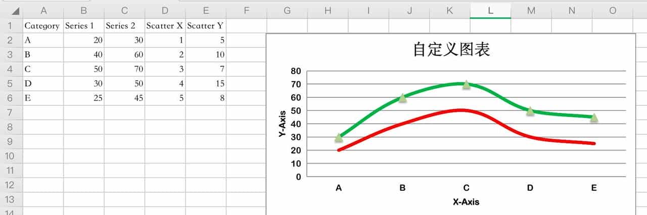【全网最全】50个Python处理Excel示例代码，覆盖95%日常使用场景