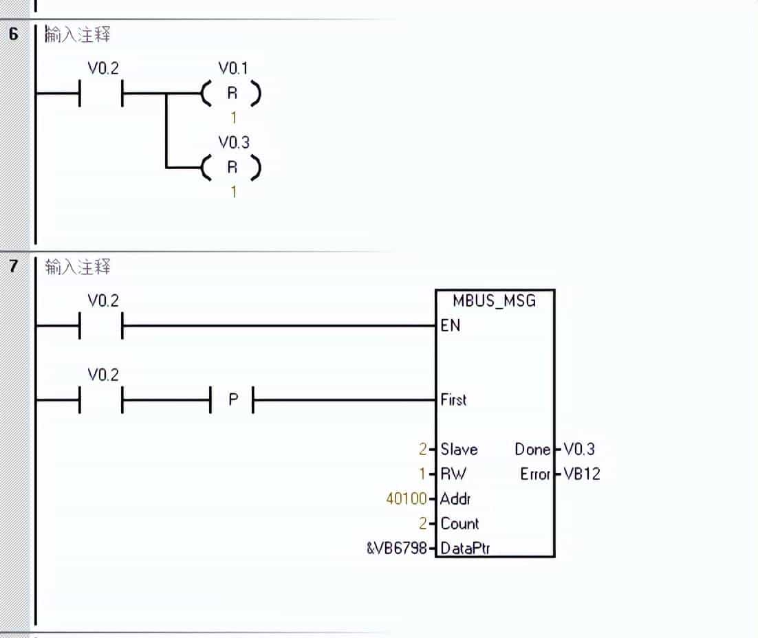 西门子G120XA变频器，频率给定频率，端子启停，通讯案例