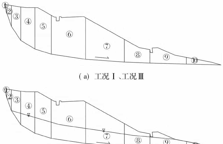 圆形截面抗滑桩在红层地区某高速公路滑坡抢险工程中的应用