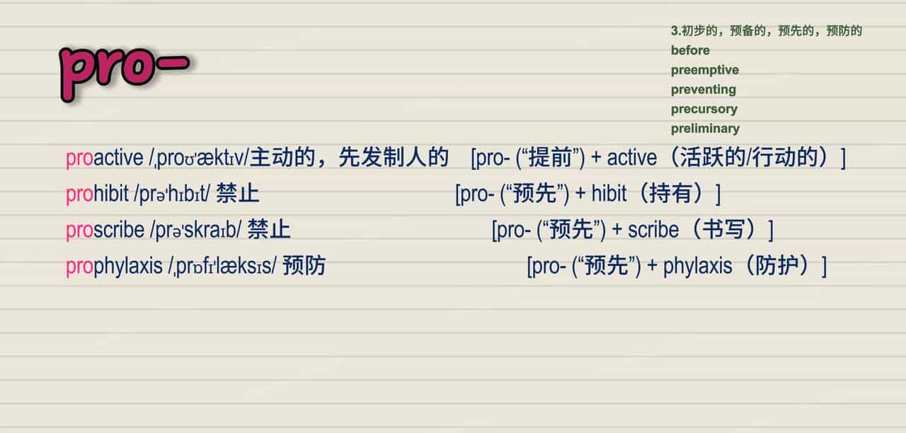 【词汇积累】前缀pro-7个含义解析&分组单词汇总