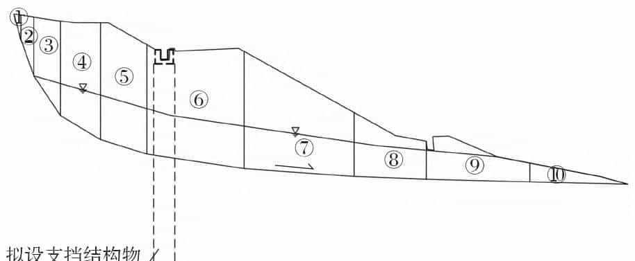 圆形截面抗滑桩在红层地区某高速公路滑坡抢险工程中的应用