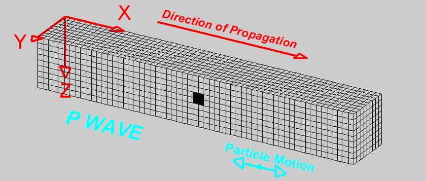 地球进入震动模式，岛国日本如何与天争命？