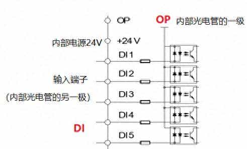 变频器的一些使用经验