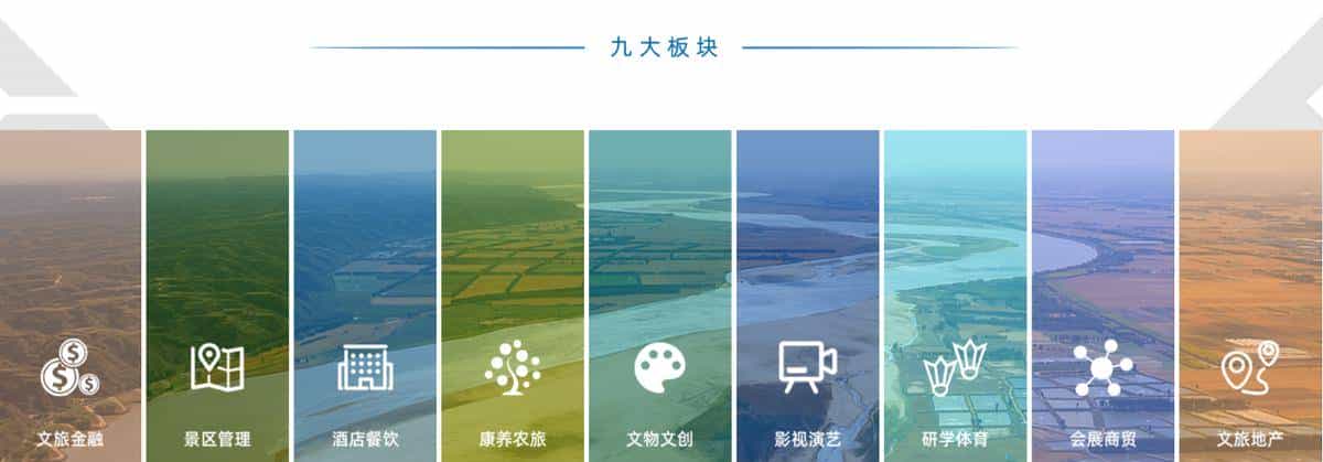国资系康养集团布局一览（十四）——河南省