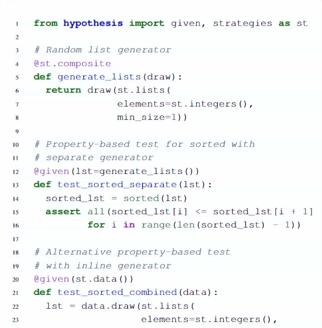 大型语言模型能够编写良好的基于属性的测试吗？