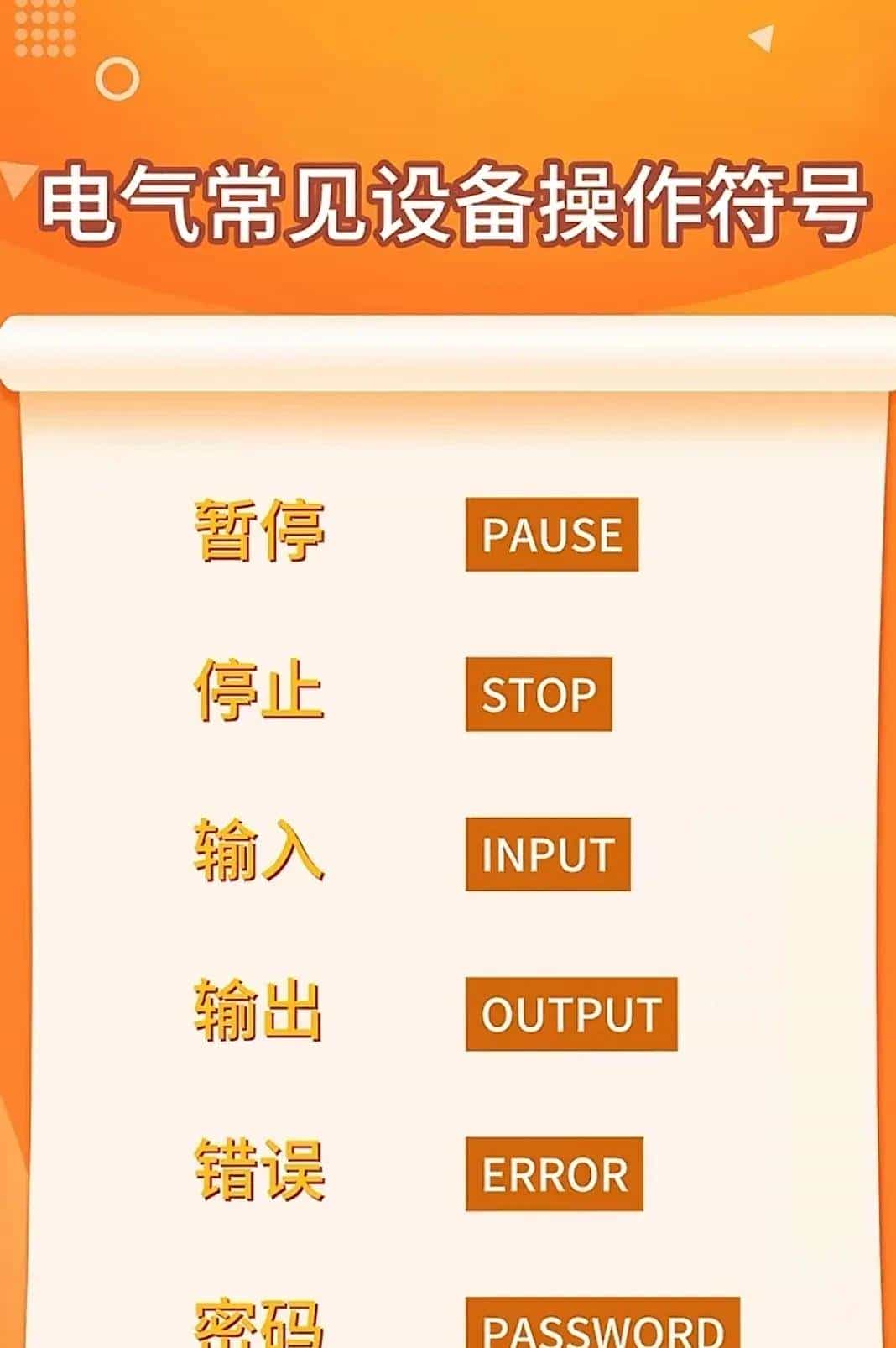 变频器的符号、字母定义及各种故障代码，作为电工必定要知道