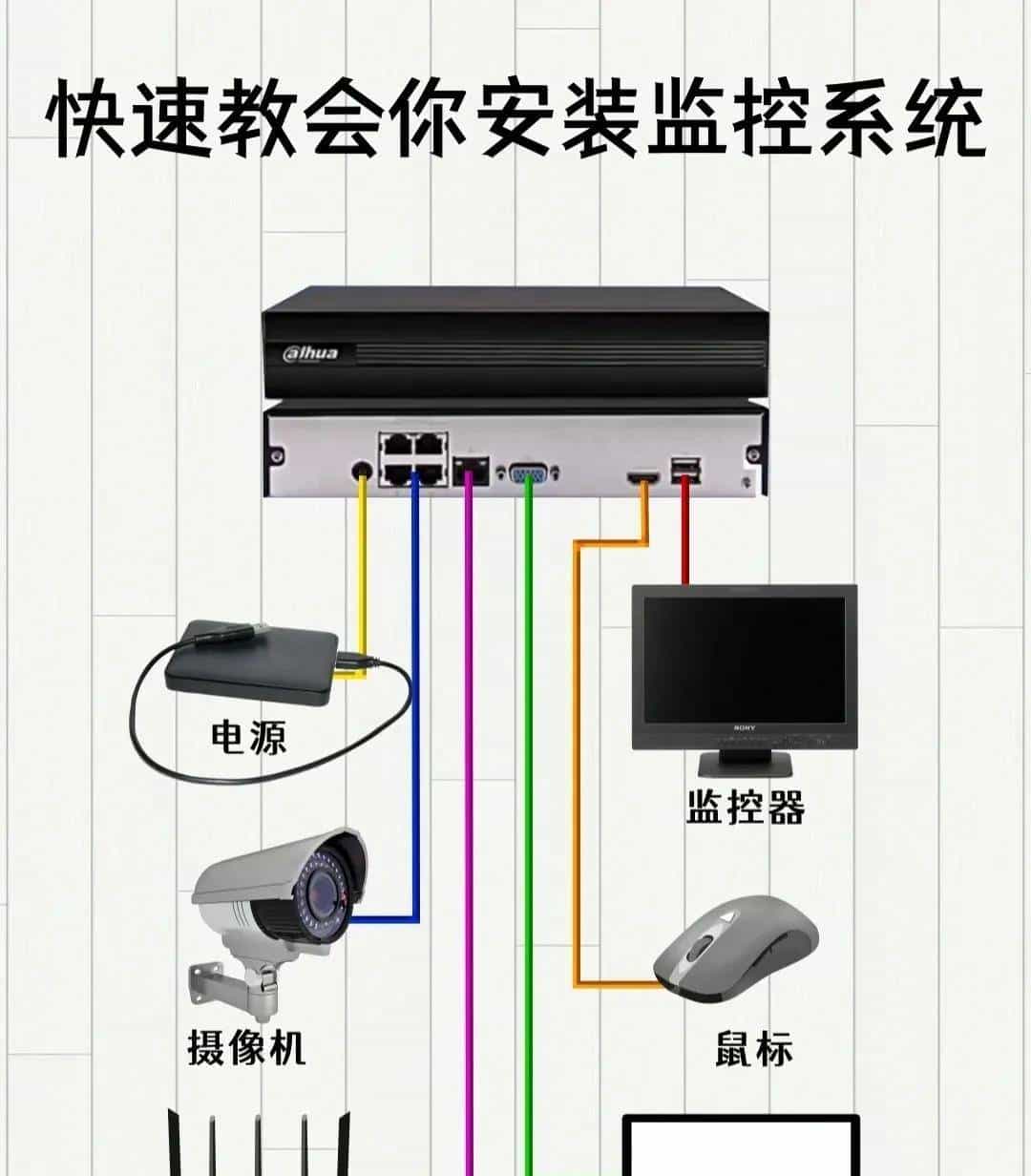 电工想工资>1.5W→收藏电工百宝箱→让你学会别人不会的电气技术