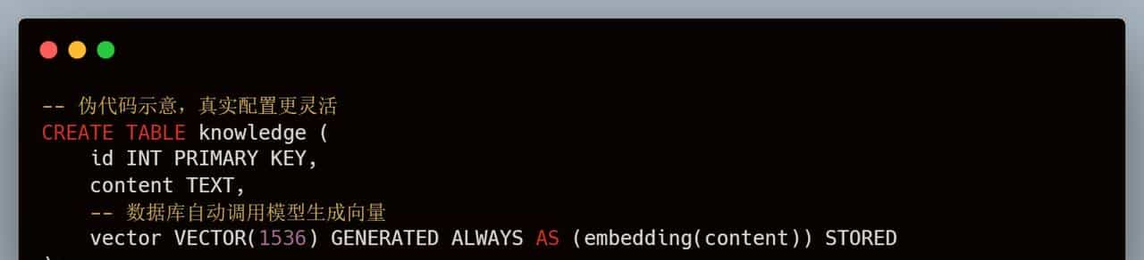 1.1K Star! 还在用 MySQL + Chroma 拼凑 RAG？这个库把它们合体了