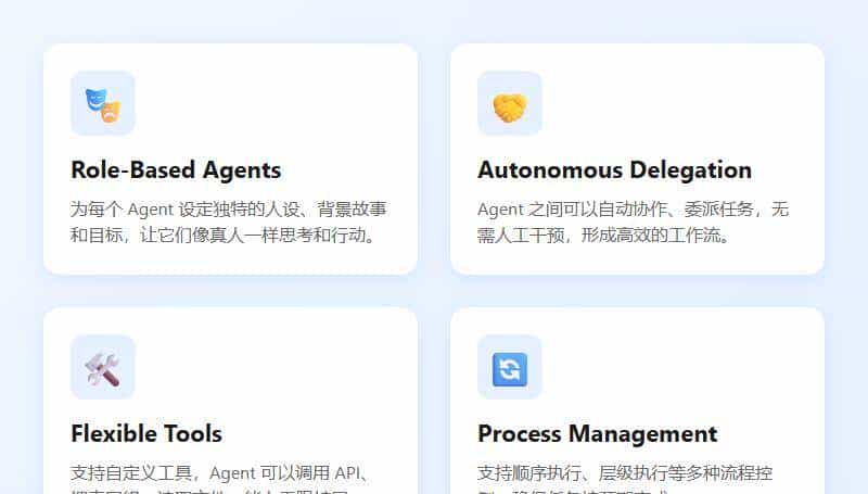 41.5K Star! CrewAI：我把500行LangChain代码全删了