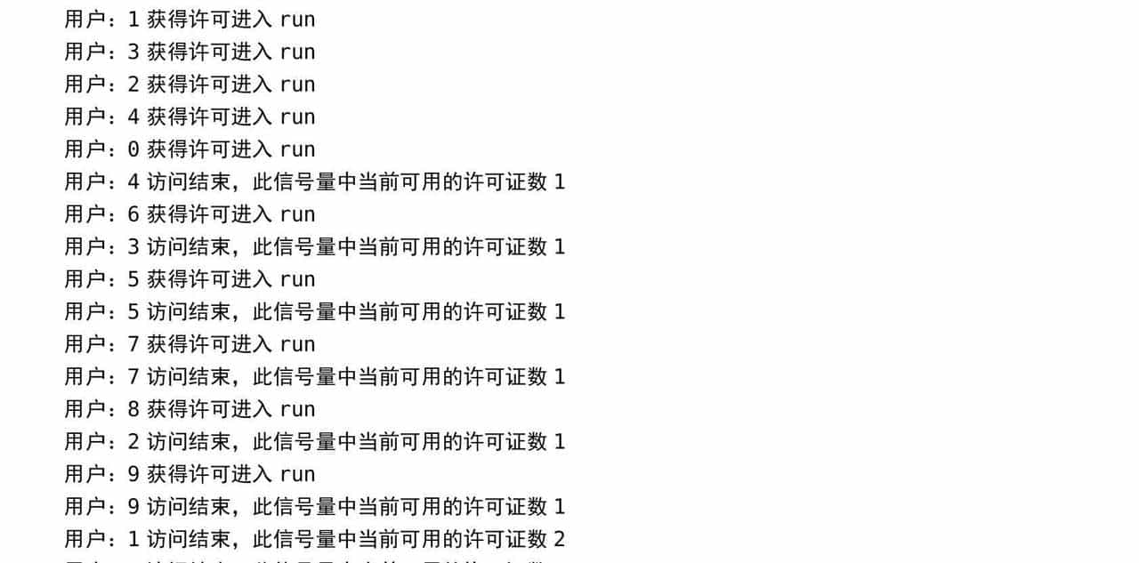 基于Redis的分布式锁解决方案：Redisson