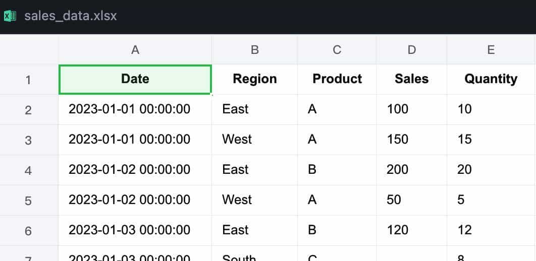 【全网最全】50个Python处理Excel示例代码，覆盖95%日常使用场景