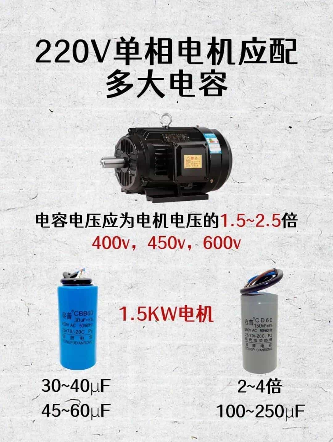 电工想工资>1.5W→收藏电工百宝箱→让你学会别人不会的电气技术