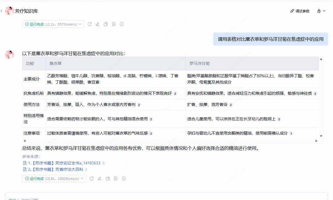 芳疗师效率革命:用腾讯元器标准模式打造「精油百科全书」智能体